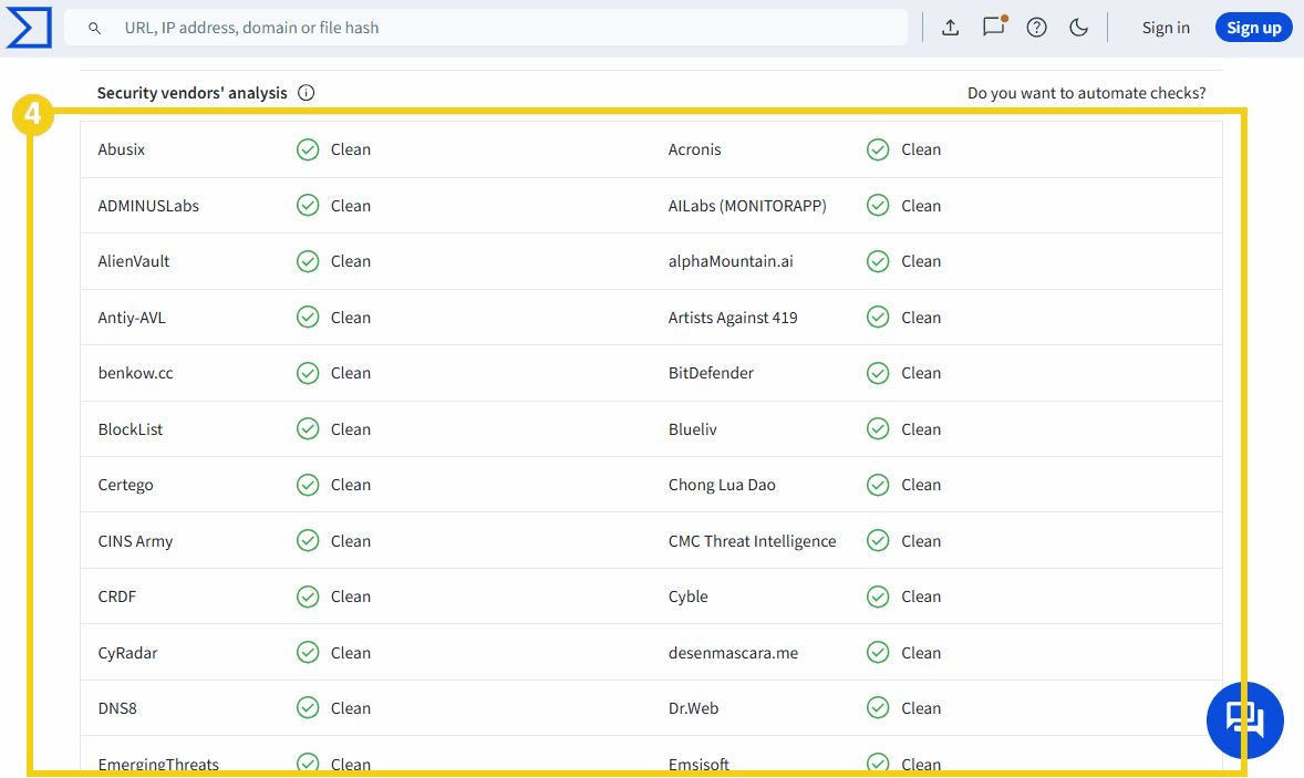 Virustotal 4