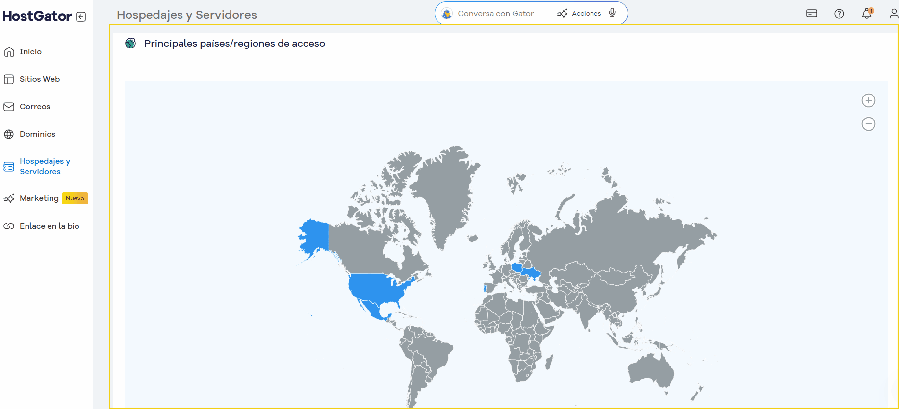 visitantes sitio web dados acceso
