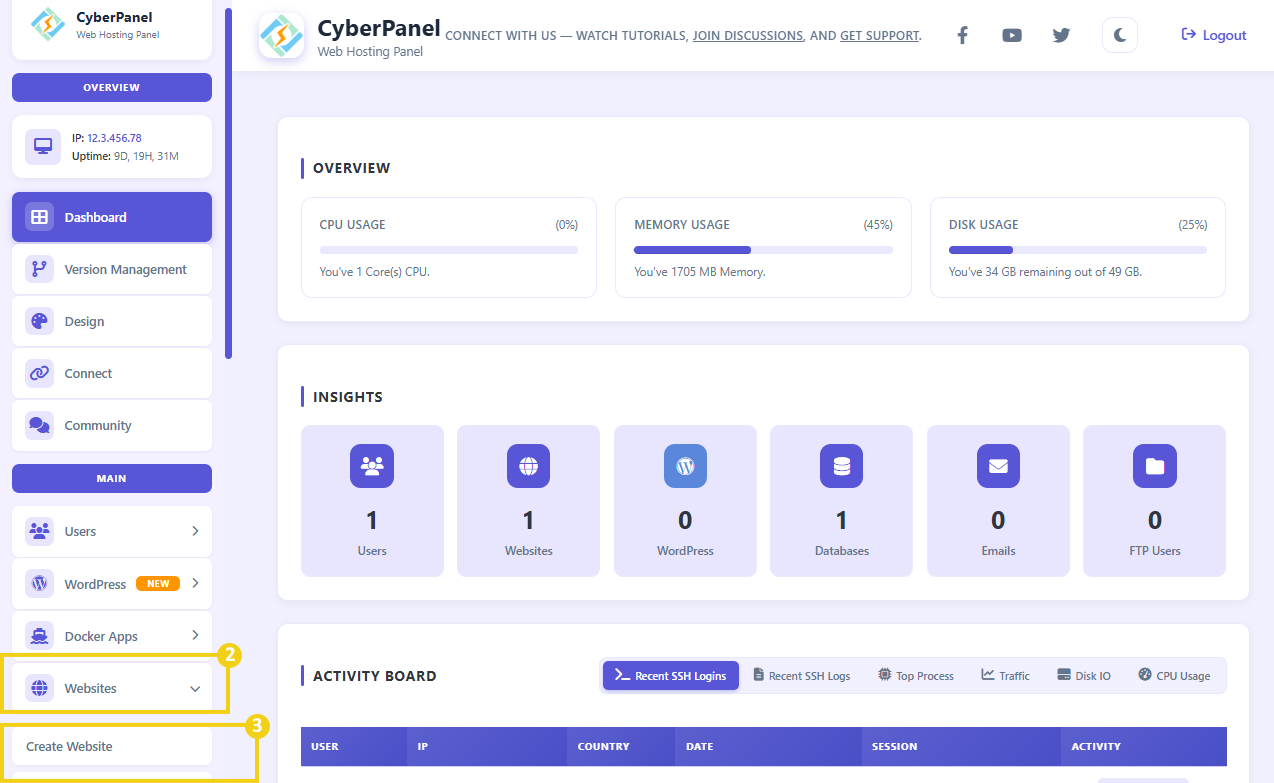 La imagen muestra la pantalla del panel CyberPanel, con la marca resaltada en el botón “Websites” y, a continuación, en “Create Website”, que son las opciones que usted debe seleccionar.