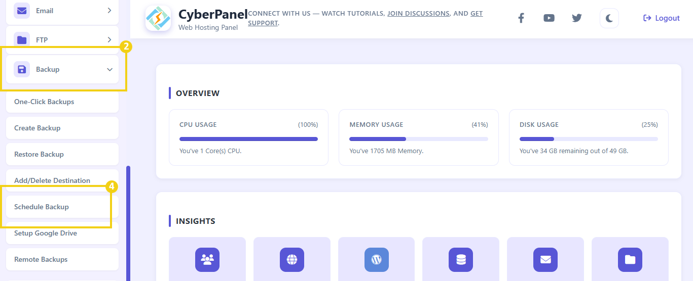 Imagen muestra el panel CyberPanel con la marcación en el menú lateral en la opción Backup y en Schedule Backup