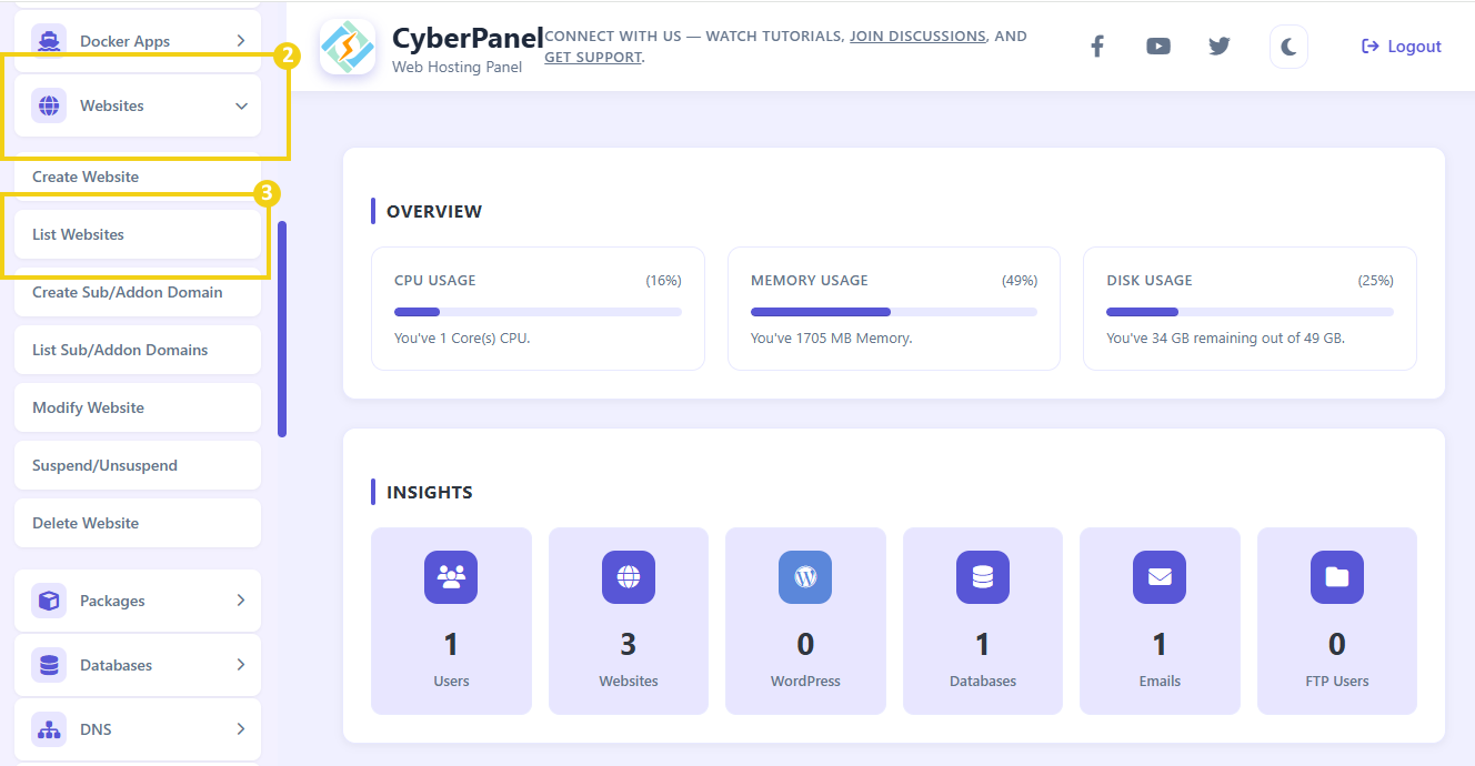 La imagen muestra la pantalla de CyberPanel, con la marcación en el menú lateral en "Websites" y luego en "List Websites"