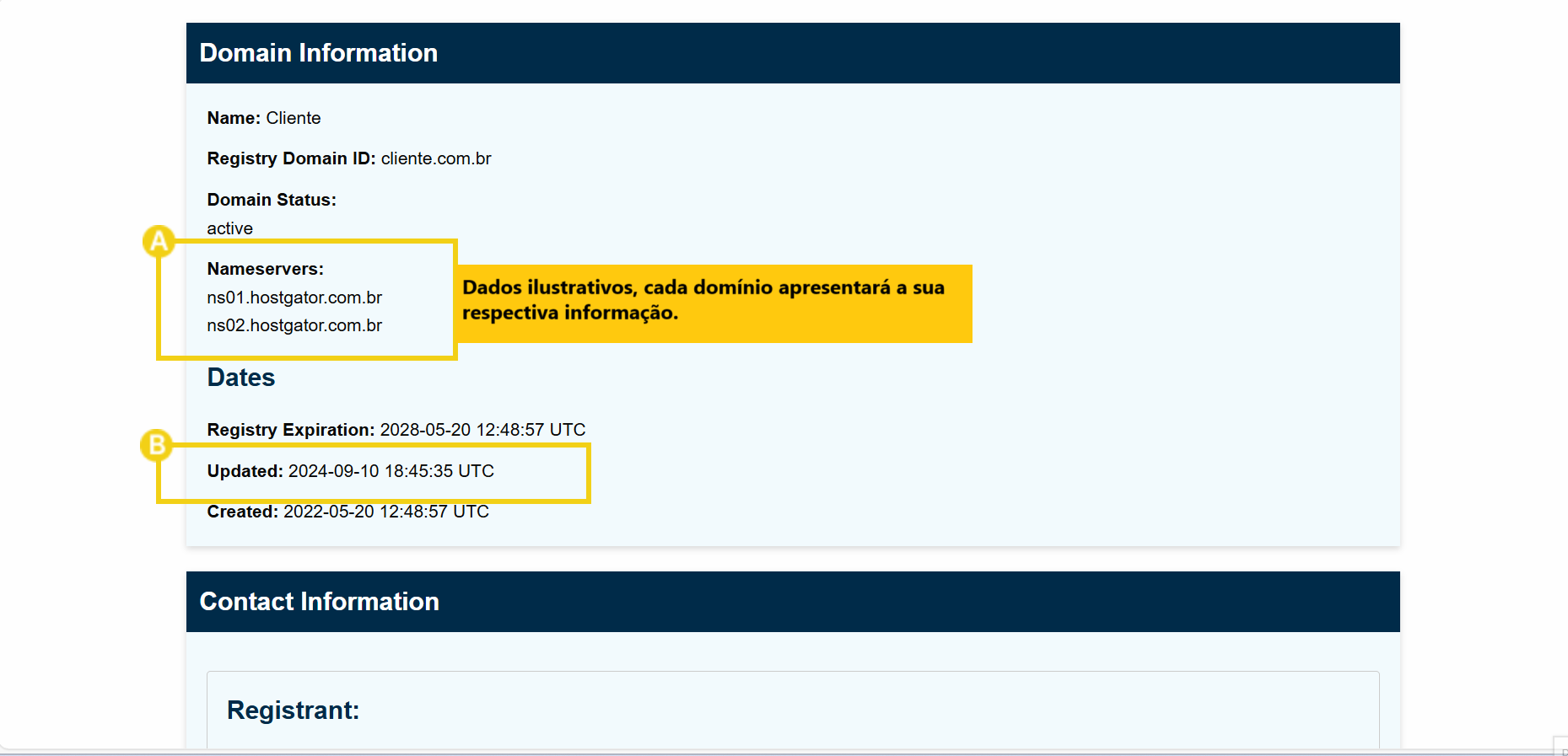  Imagen de una pantalla de informaciones de dominio en línea mostrando detalles como estado, nombres de servidores y fechas de expiración, actualización y creación