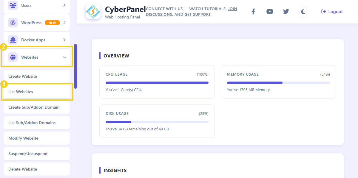 Menú Websites con opción List Websites destacada