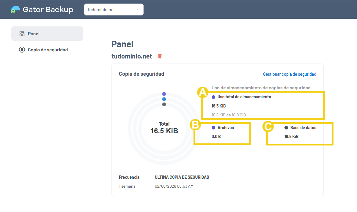 La imagen muestra la pantalla de Gator Backup con la marcación en los datos que muestran el uso de almacenamiento de backup
