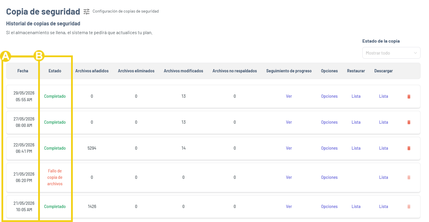 La imagen muestra la pantalla de Gator Backup con el listado de los backups generados y la marcación en las columnas de fecha y estado
