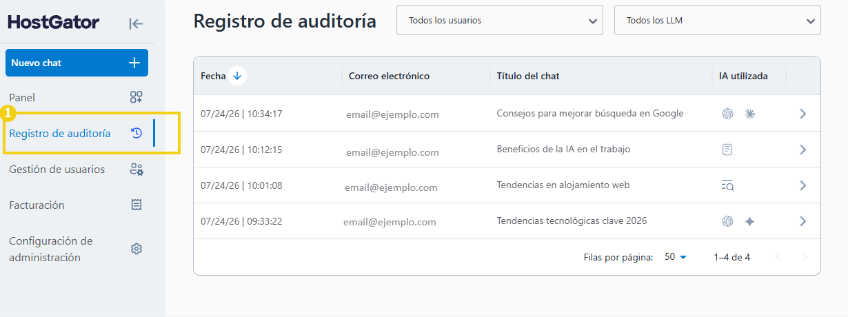 AllPass — pantalla de Auditoría