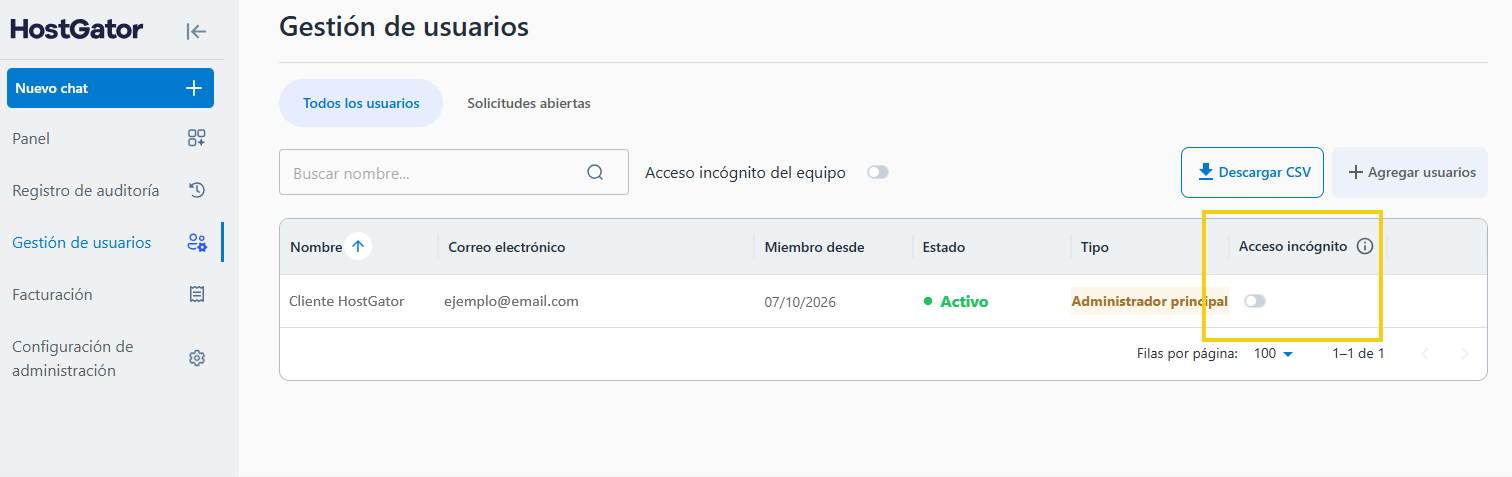 AllPass — acceso anónimo deshabilitado