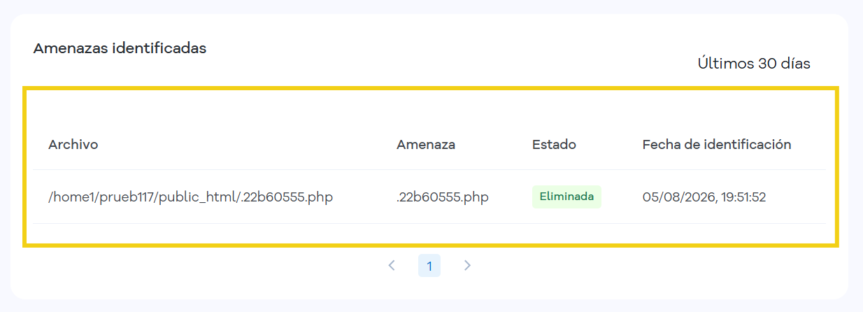 Área que identifica el número de amenazas identificadas con detalles de archivos, tipo de amenaza, situación y fecha