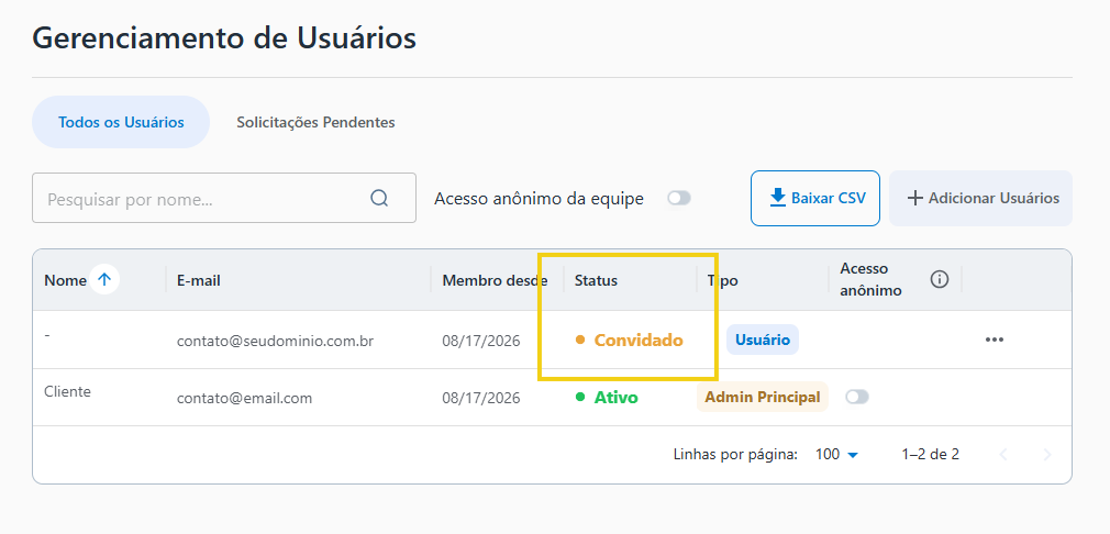 AllPass — estado Invitado mostrado para quien aún no aceptó la invitación
