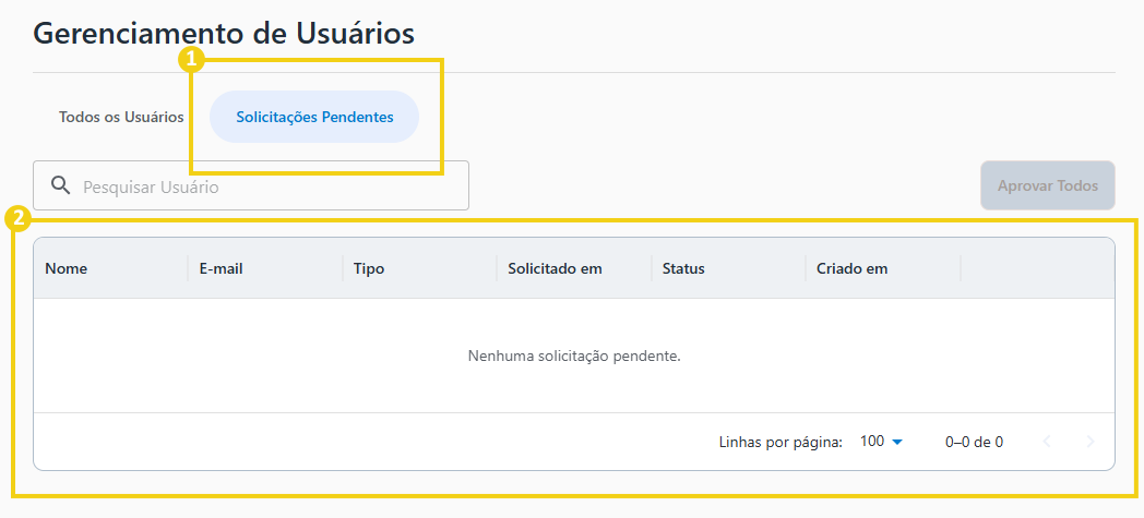 AllPass — flujo para acceder a las solicitudes pendientes