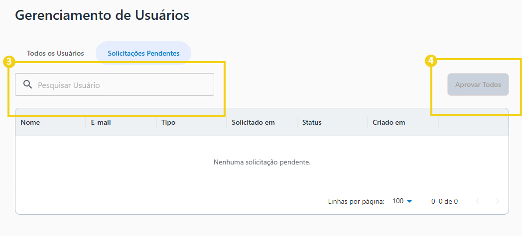 AllPass — flujo para acceder a las solicitudes pendientes, buscar y aprobar todas
