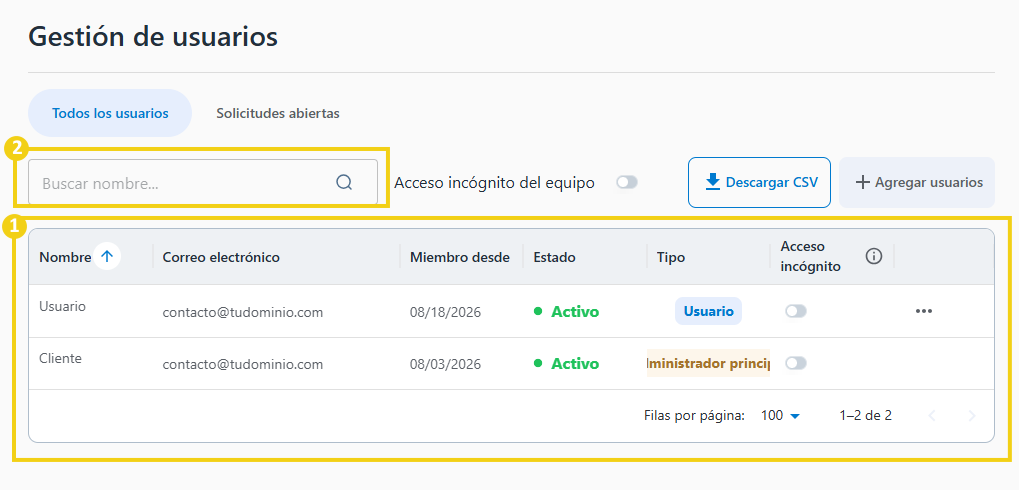 AllPass — listado de usuarios y campo para buscar uno específico en destaque