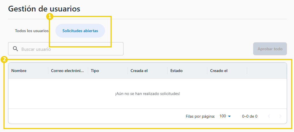 AllPass — flujo para acceder a las solicitudes pendientes