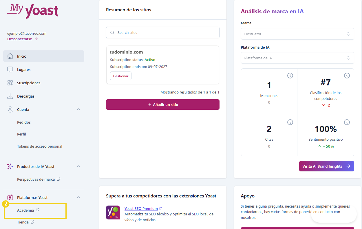 Portal MyYoast — menú lateral con la opción Academia (Academy) en destaque