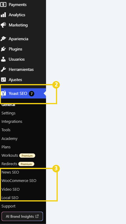 Panel admin de WordPress — opciones del menú de Yoast SEO en destaque