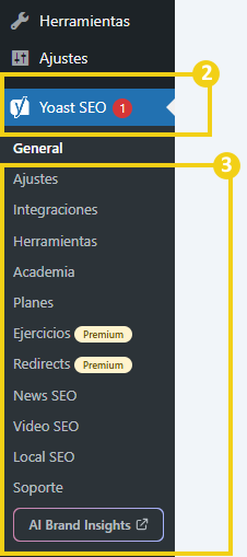 Panel de WordPress — menú lateral con la opción Yoast SEO